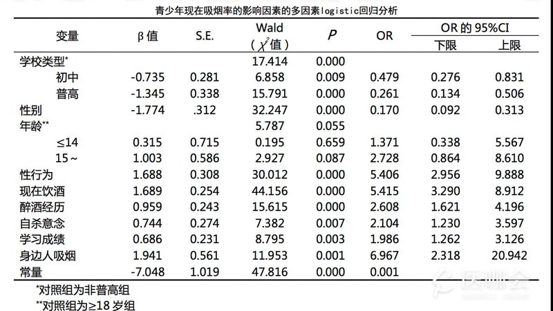 阁楼货架：揭秘十大品牌背后的价格奥秘**