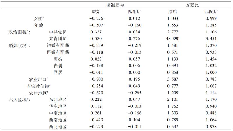 重型货架横梁式规格解析：关键参数与选型逻辑**