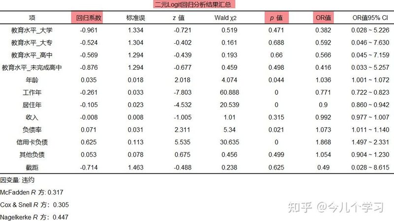 中型货架仓库布局方案：如何实现高效与安全并存**