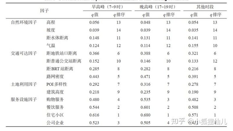 自动化输送线报价背后的成本逻辑，你未必清楚