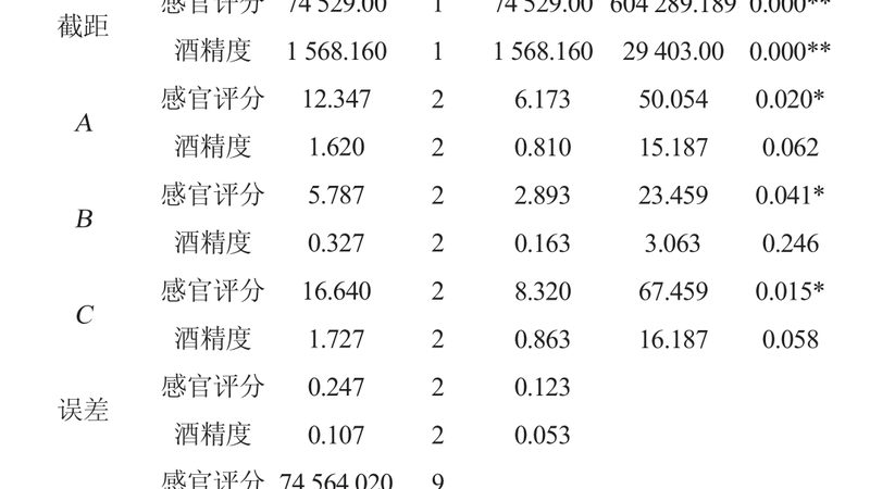 横梁式货架：安装成本背后的考量因素