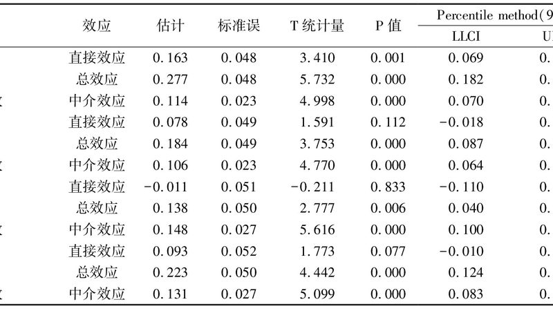 揭秘自动化立体仓库设备额定载荷参数的奥秘