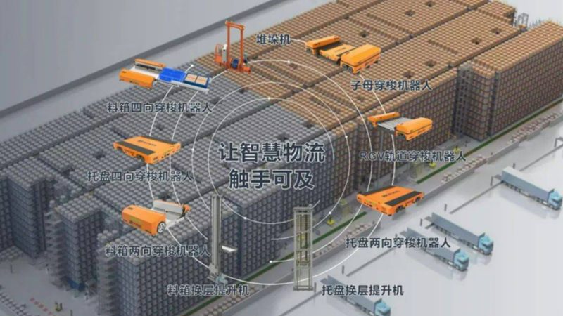 上海中型货架安装工人的职责与技能解析